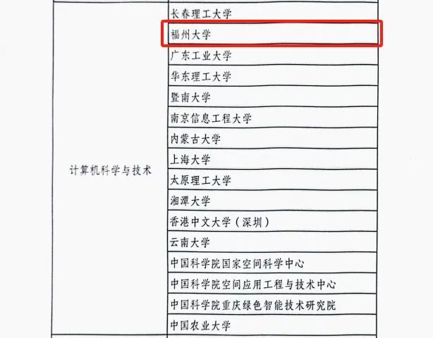我校新增2个博士后科研流动站-方昱婷3.jpg