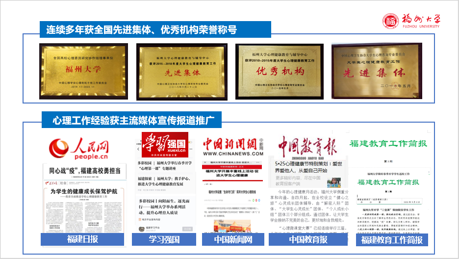 图8:多次获评先进集体,心理工作经验获主流媒体推广.png
