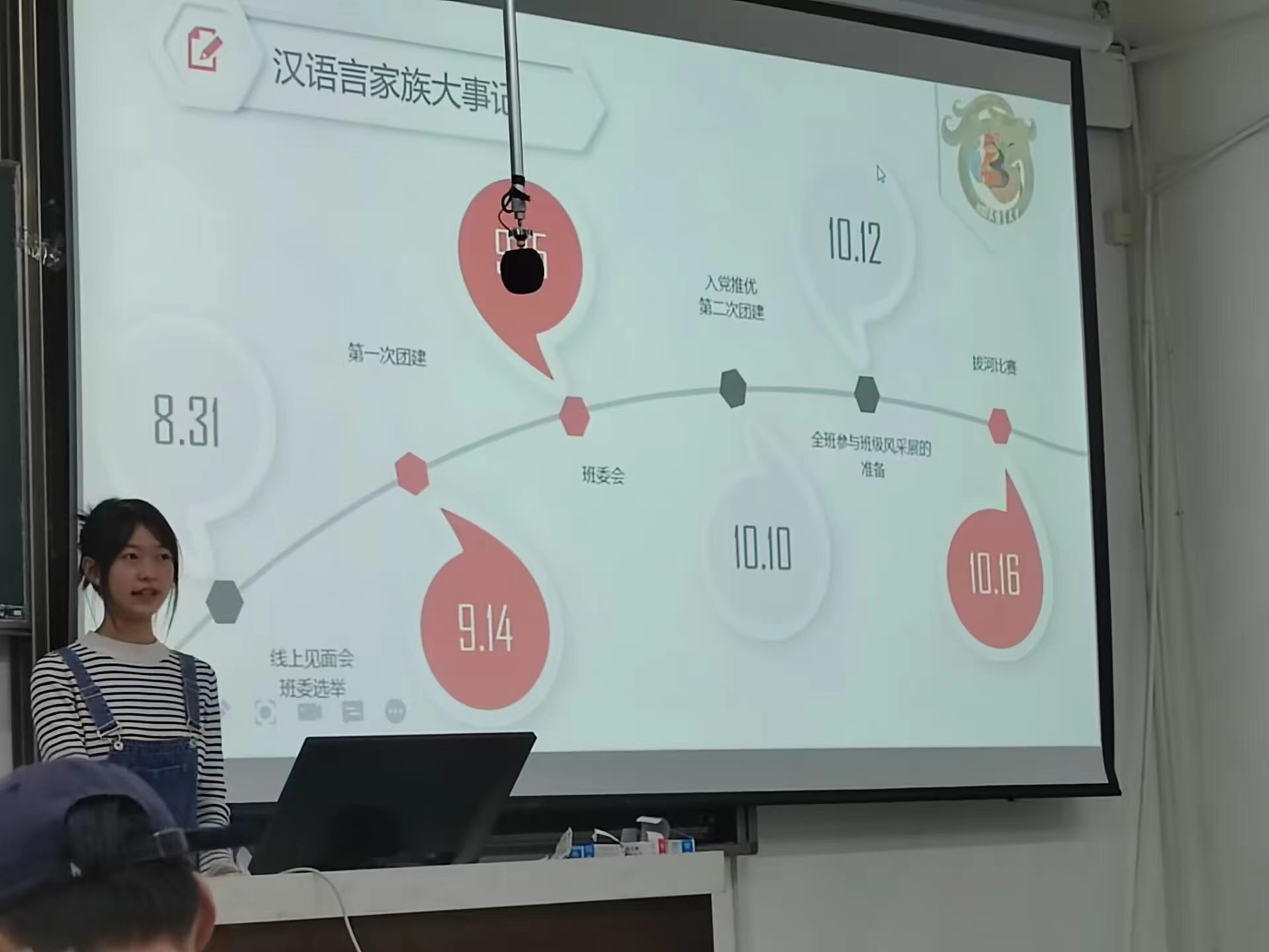 04-各班进行汇报工作.jpg