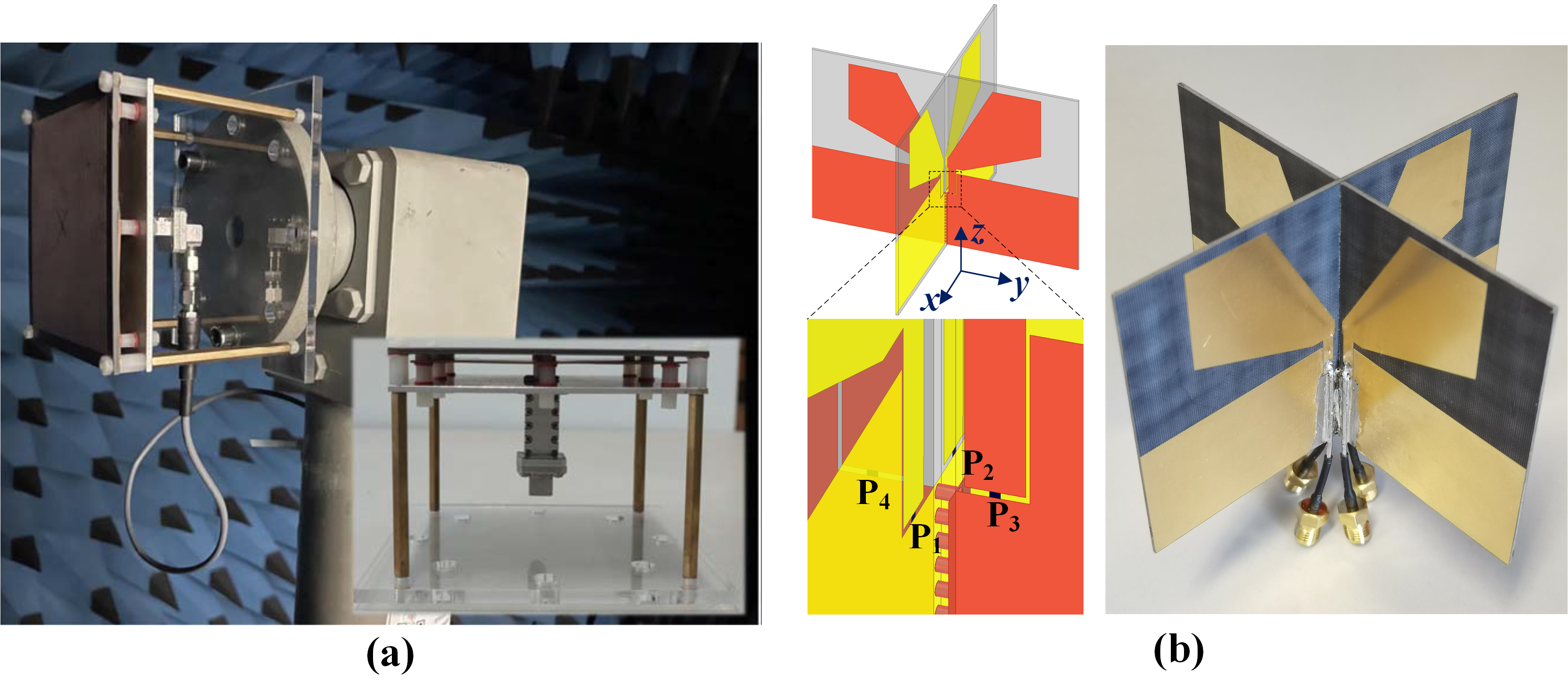 物信学院WITS研究团队两篇天线领域顶刊论文入选 “天线与传播热点研究-陈志璋.png